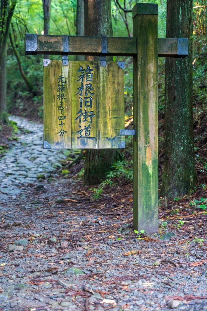 The Tōkaidō Road